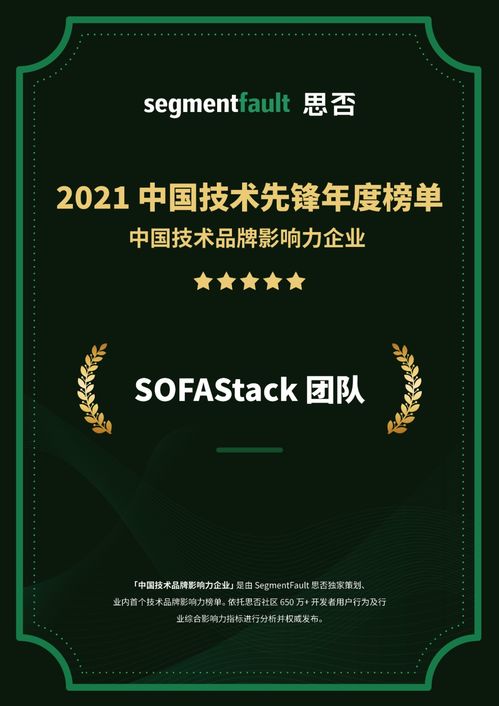 SoFastack 榮登2021中國技術(shù)品牌影響力企業(yè)榜 彰顯計算機(jī)軟件技術(shù)開發(fā)與銷售卓越實力